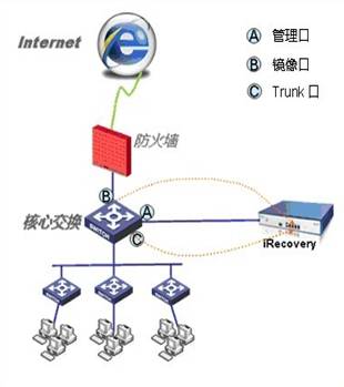 老澳网门票官方网站