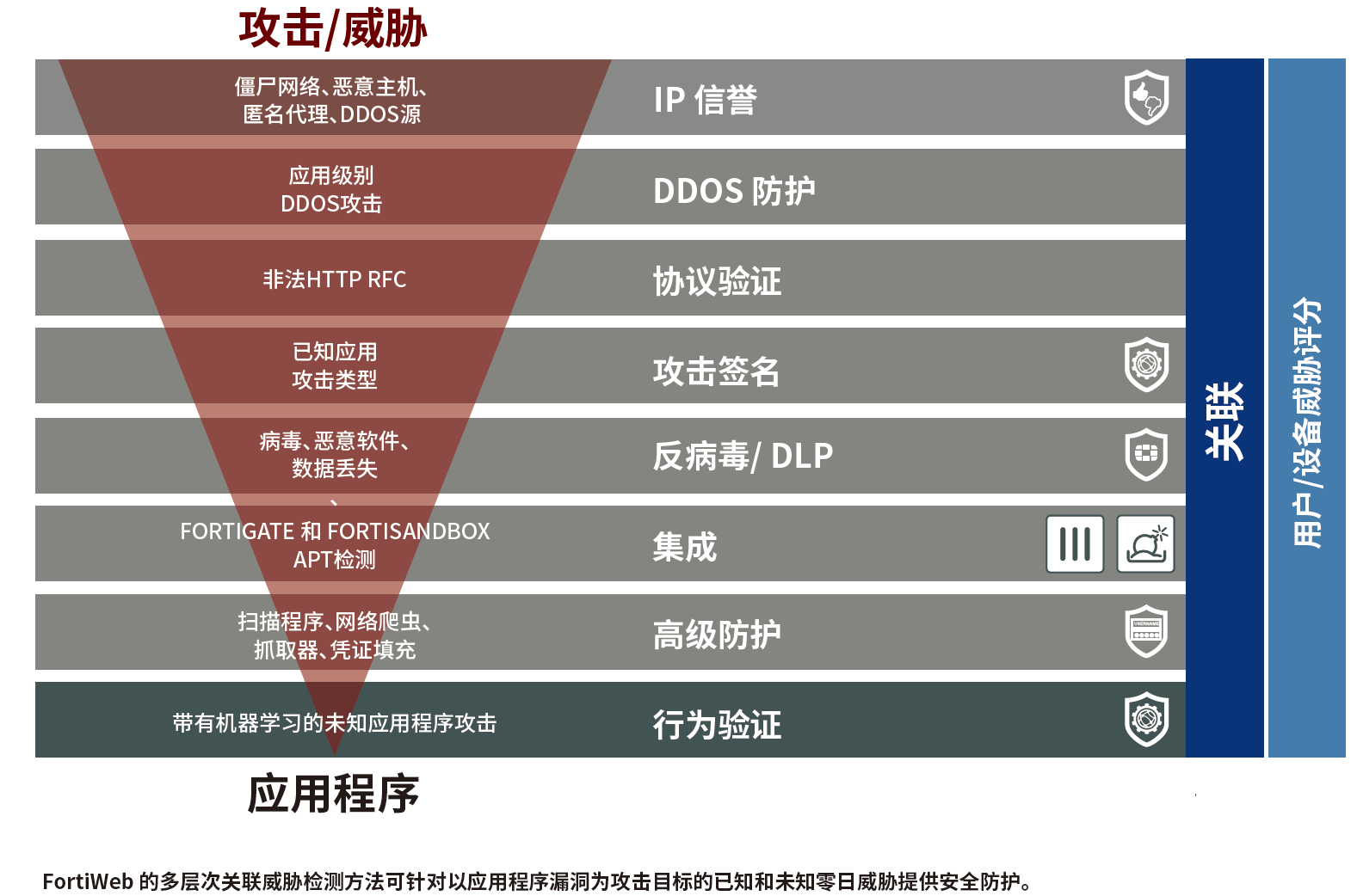 老澳网门票官方网站