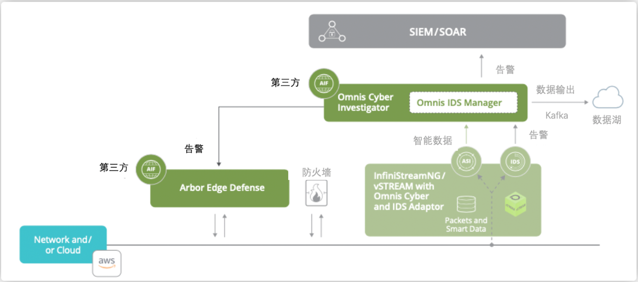 老澳网门票官方网站