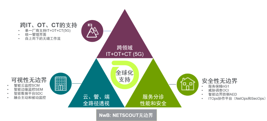 老澳网门票官方网站