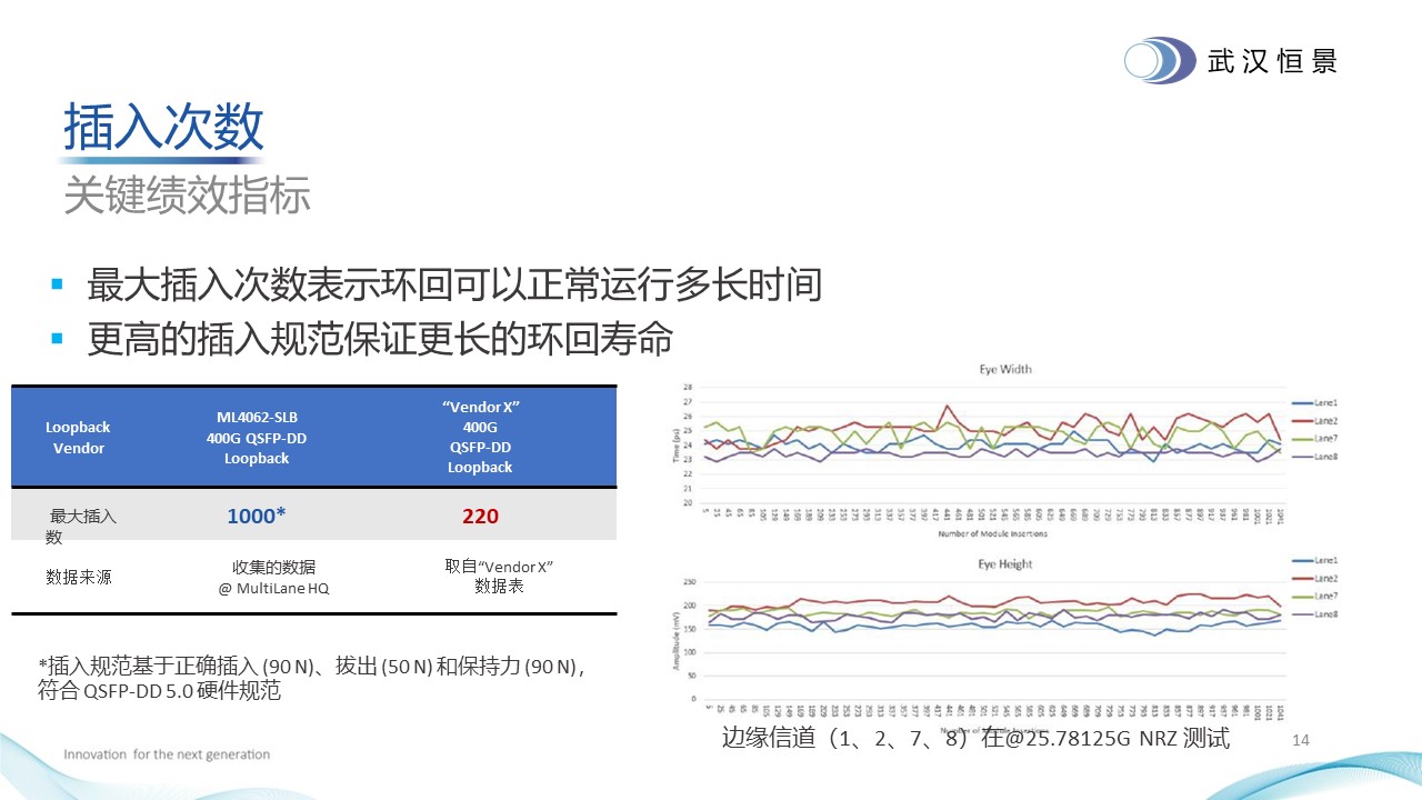 老澳网门票官方网站