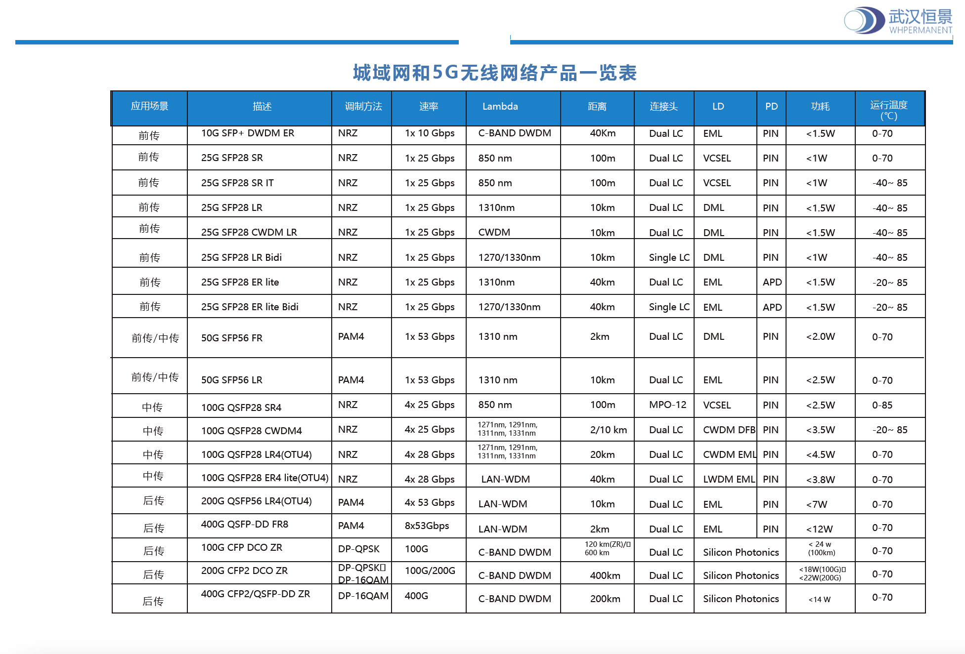 老澳网门票官方网站