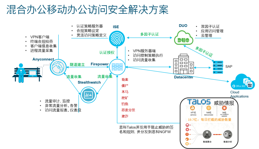 老澳网门票官方网站