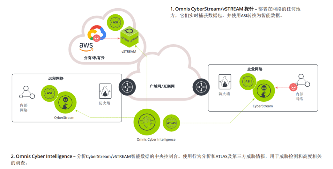 老澳网门票官方网站