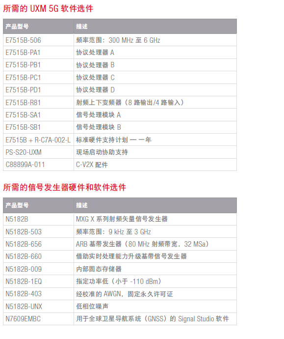 老澳网门票官方网站