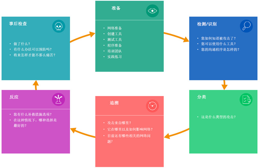 老澳网门票官方网站