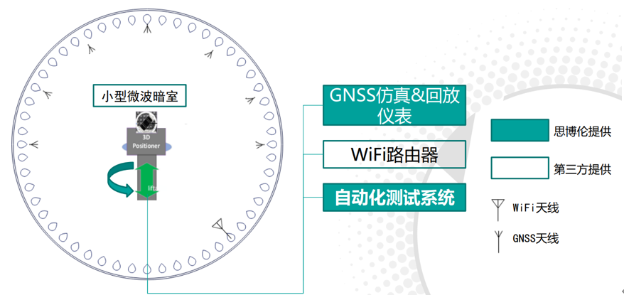 老澳网门票官方网站