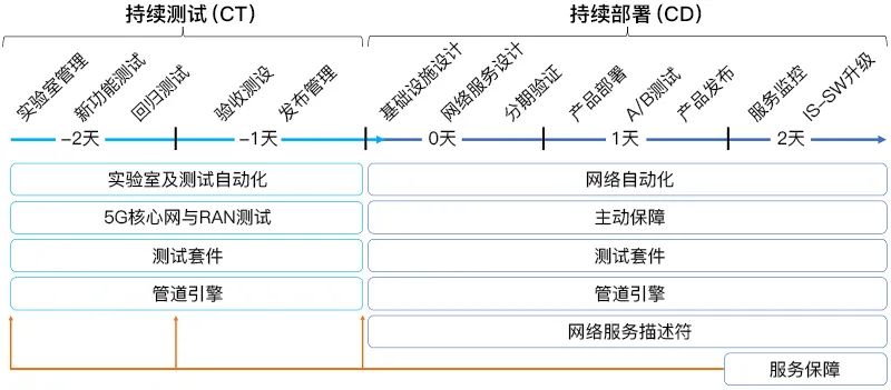 老澳网门票官方网站