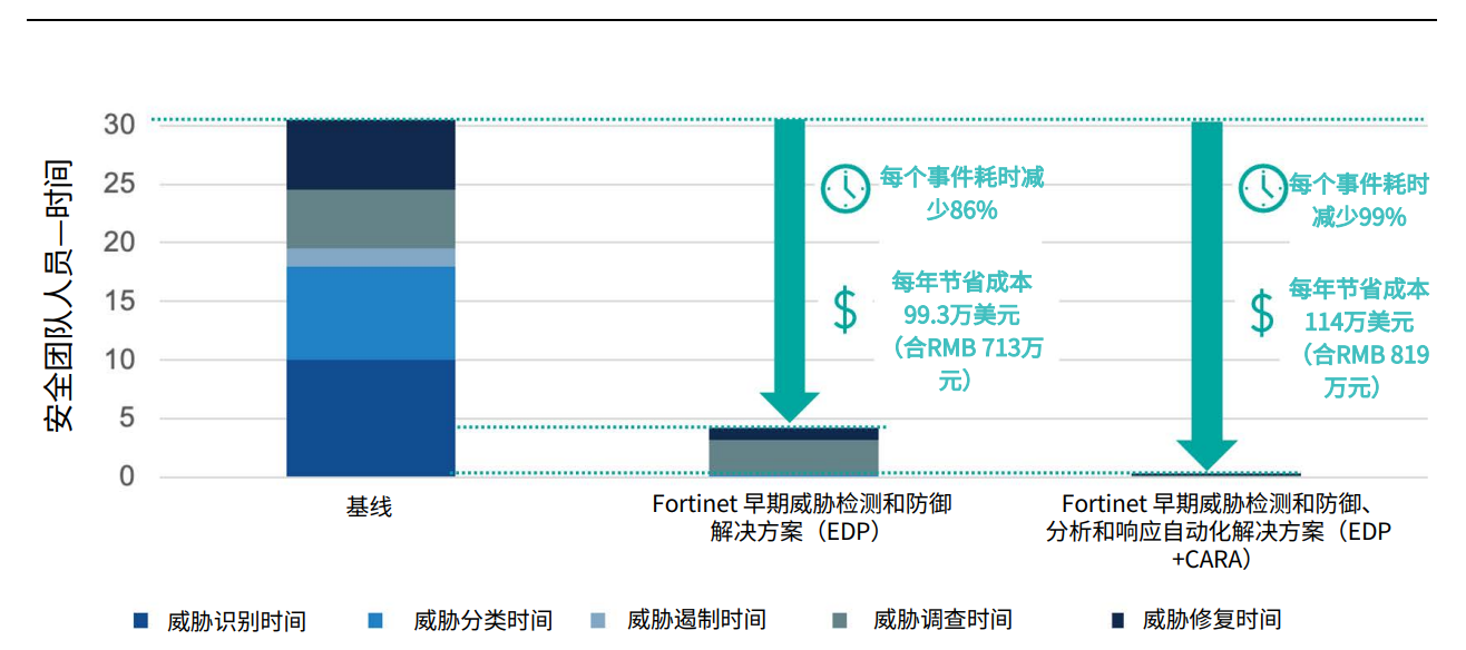 老澳网门票官方网站