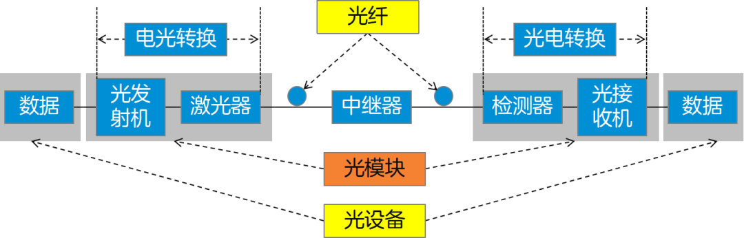 老澳网门票官方网站