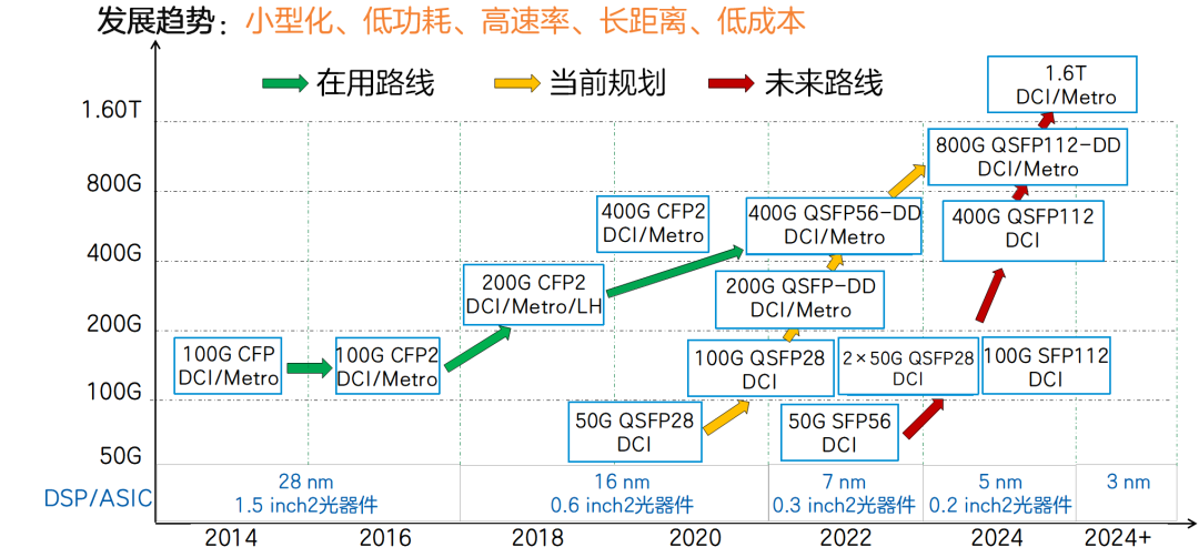 老澳网门票官方网站