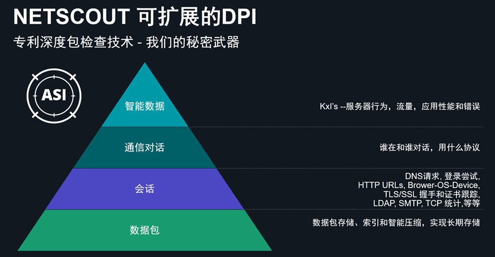 老澳网门票官方网站