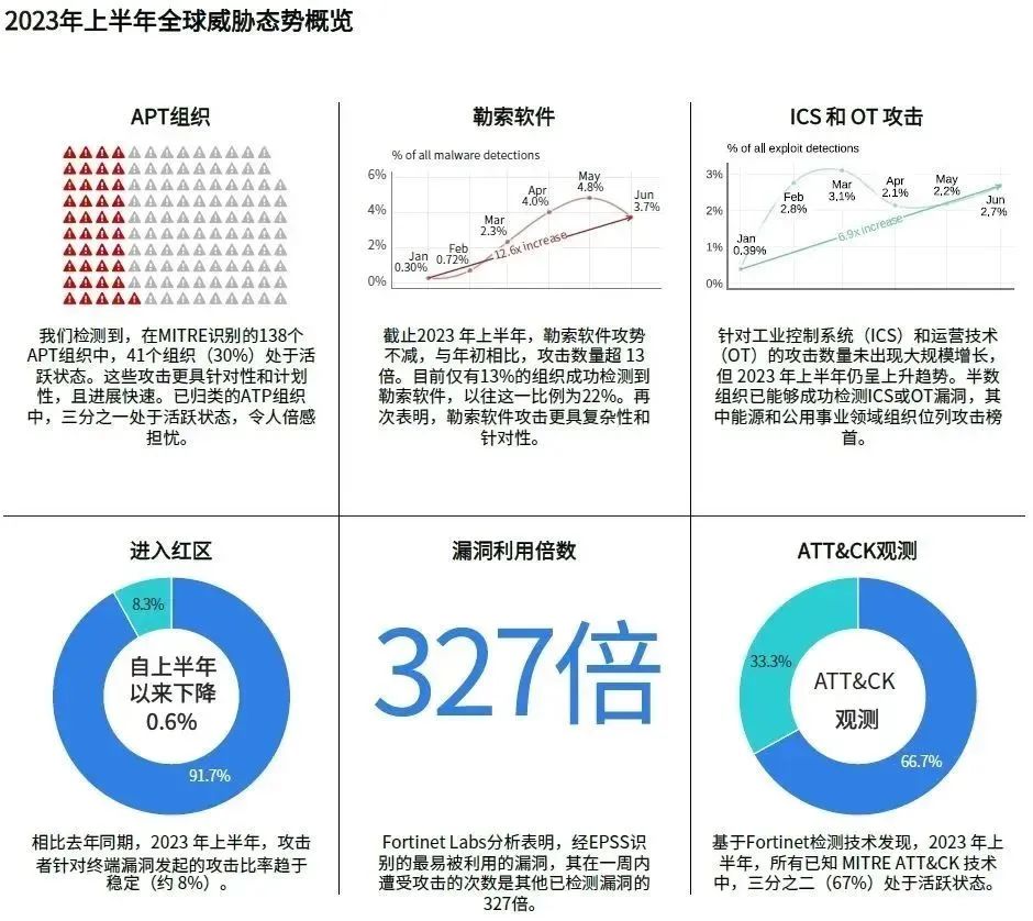 老澳网门票官方网站