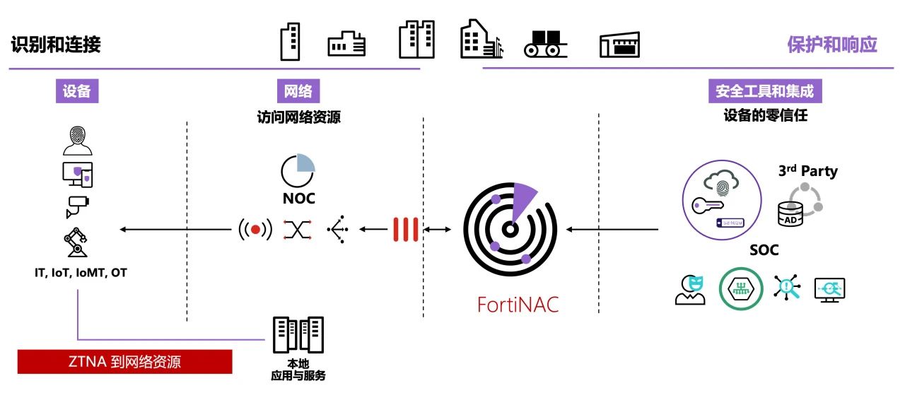 老澳网门票官方网站