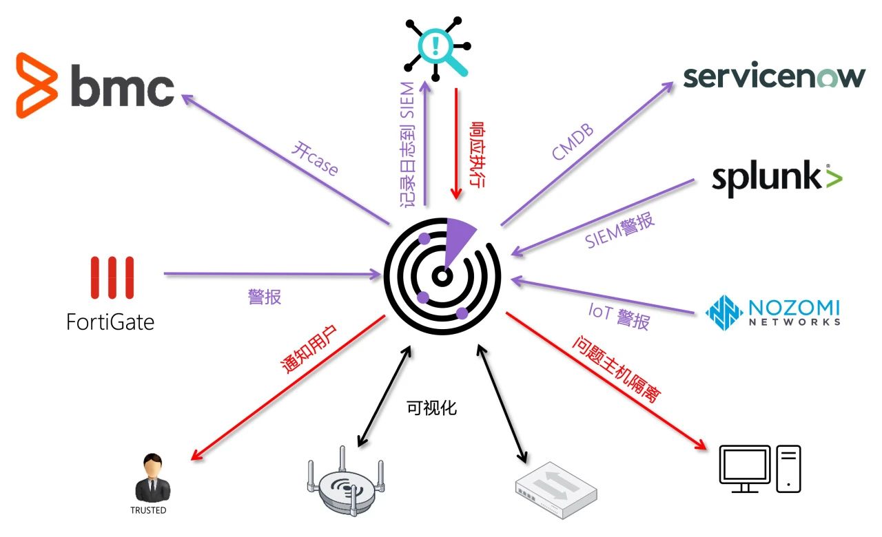 老澳网门票官方网站