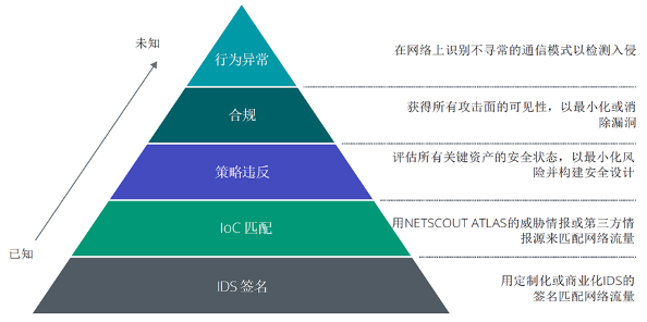 老澳网门票官方网站