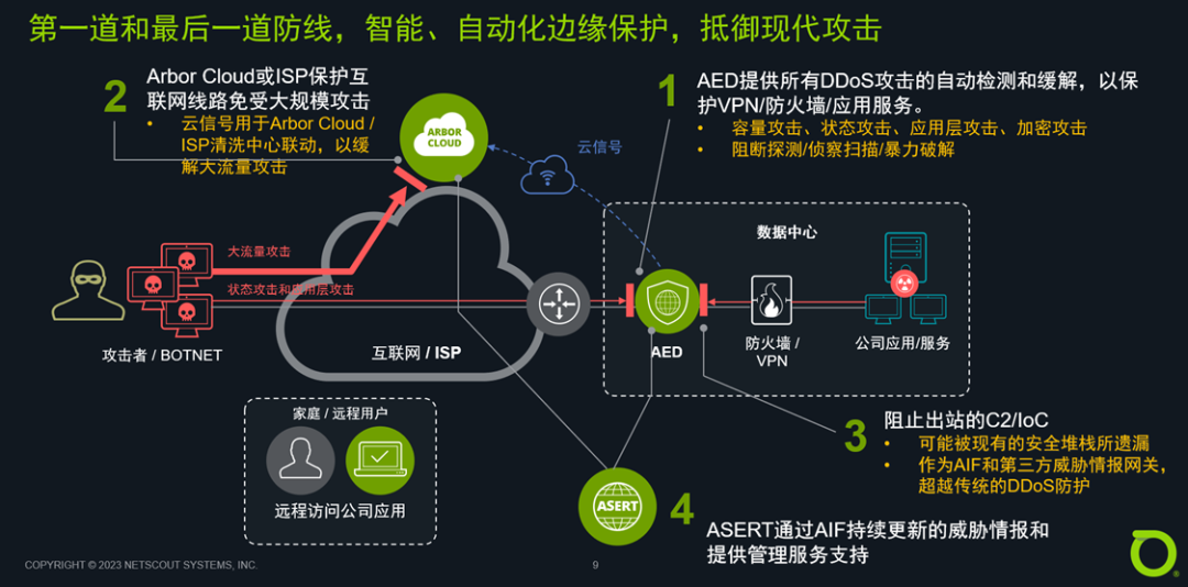 老澳网门票官方网站