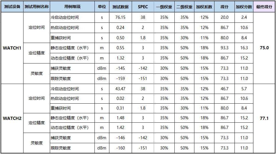 老澳网门票官方网站