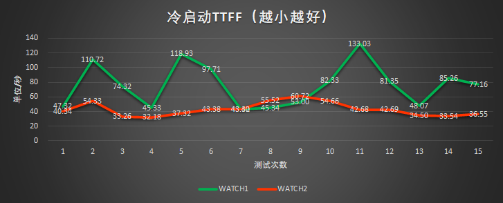 老澳网门票官方网站