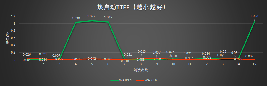 老澳网门票官方网站