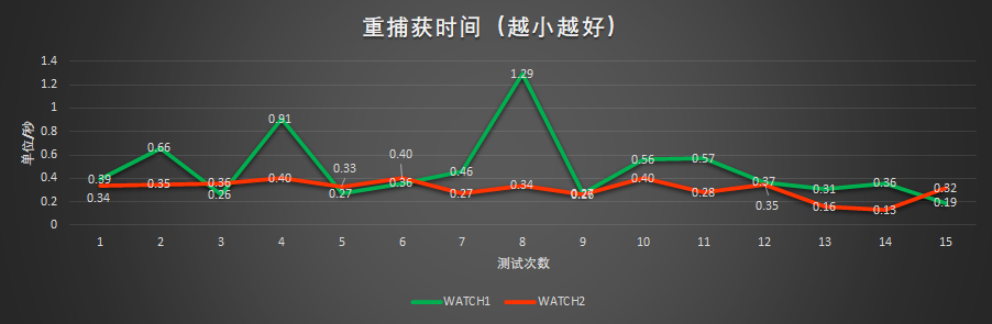 老澳网门票官方网站