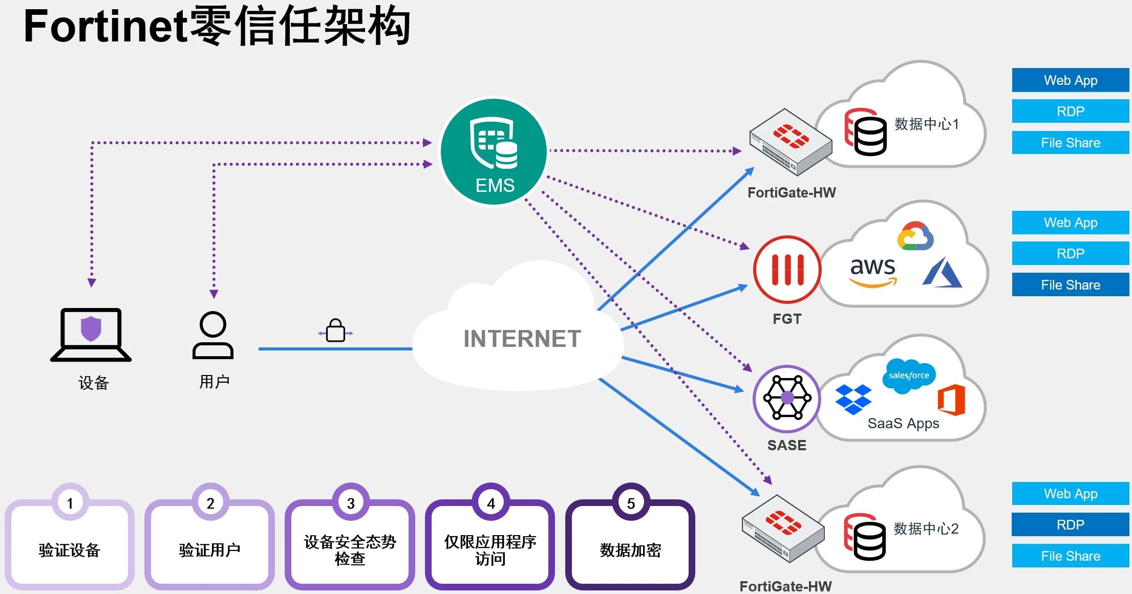 老澳网门票官方网站