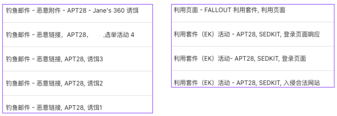 老澳网门票官方网站