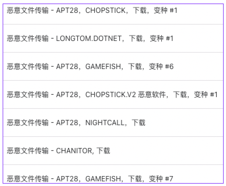 老澳网门票官方网站